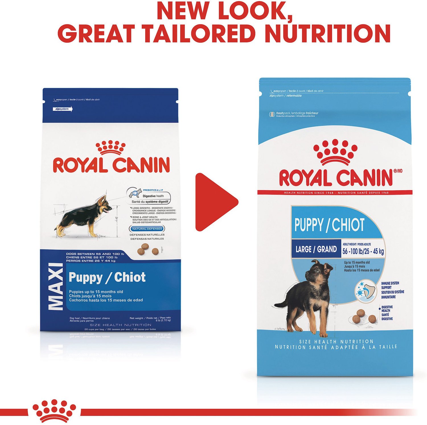 Royal Canin Large Puppy Dry Dog Food (Free Shipping) Chewy