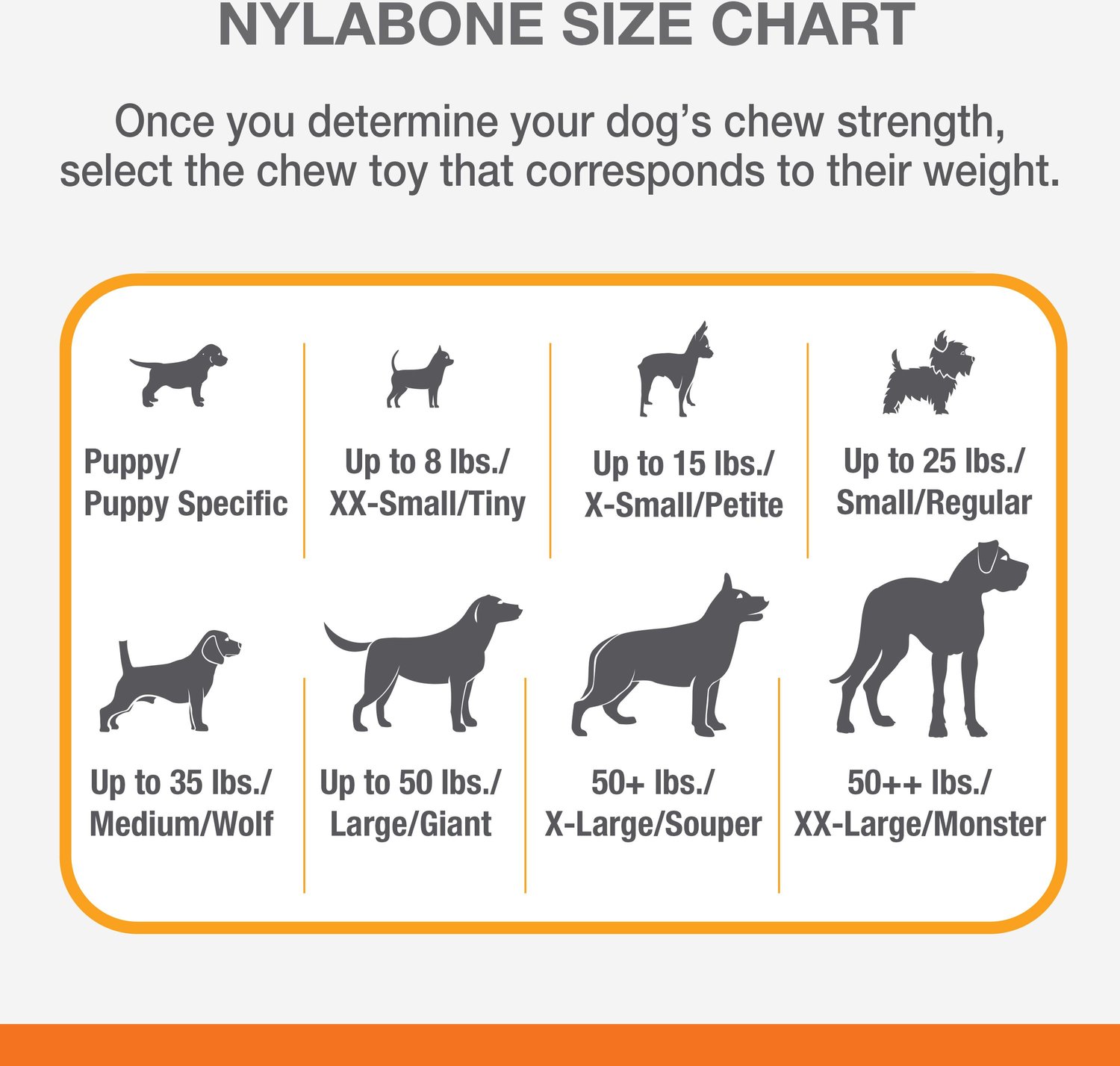 NYLABONE LARGE DURACHEW KNOT Durable Tough Chew Dog Toy Powerful Chewers USA