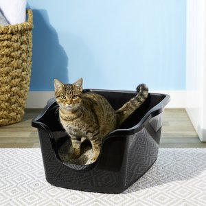 Nature's Miracle High-Sided Litter Box