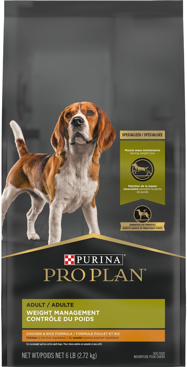 Purina Healthy Weight Dog Food Feeding Chart
