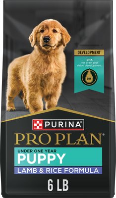 Pro Plan Puppy Feeding Chart