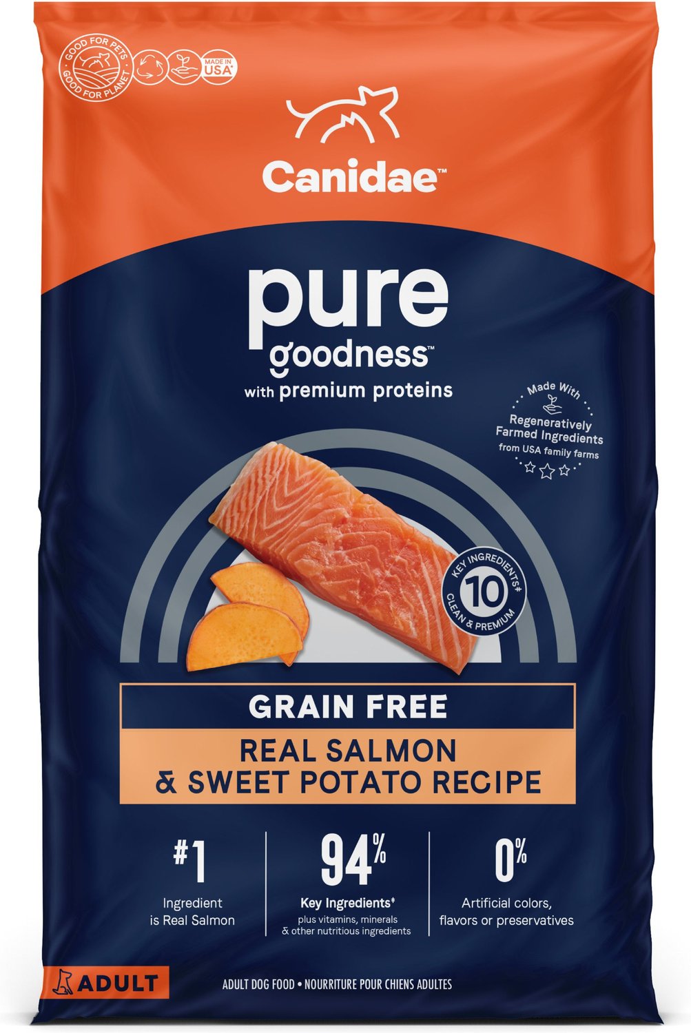 CANIDAE Grain-Free PURE Puppy 