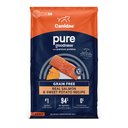CANIDAE Grain-Free PURE Limited Ingredient Salmon & Sweet Potato Recipe Dry Dog Food, 24-lb bag