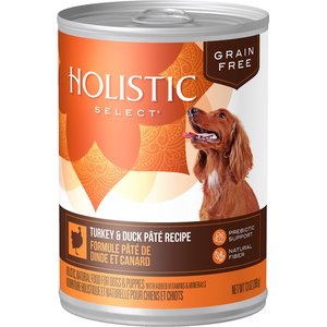 Holistic Dog Food Comparison Chart