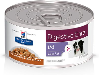 id digestive health dog food