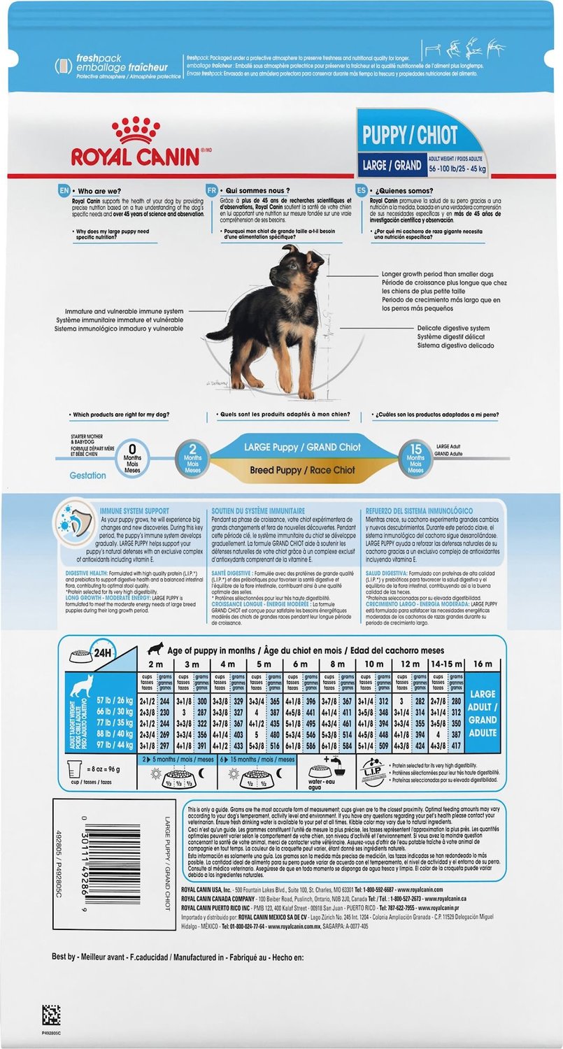 Puppy Chow Large Breed Feeding Chart