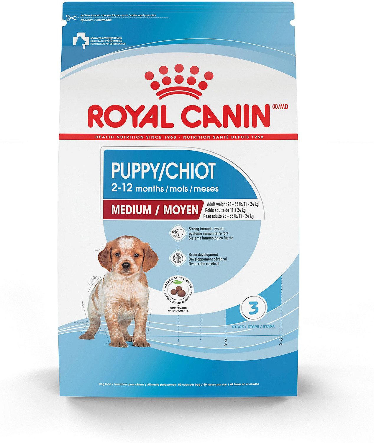 royal canin pitbull food