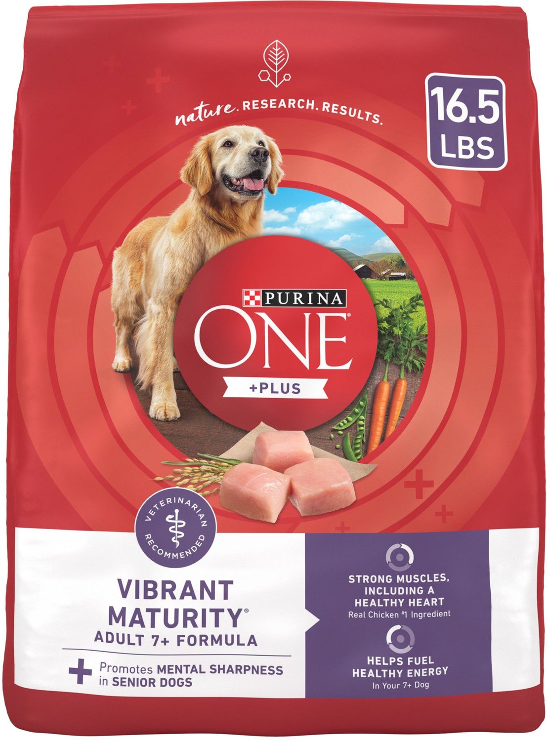 dog food advisor purina one smartblend
