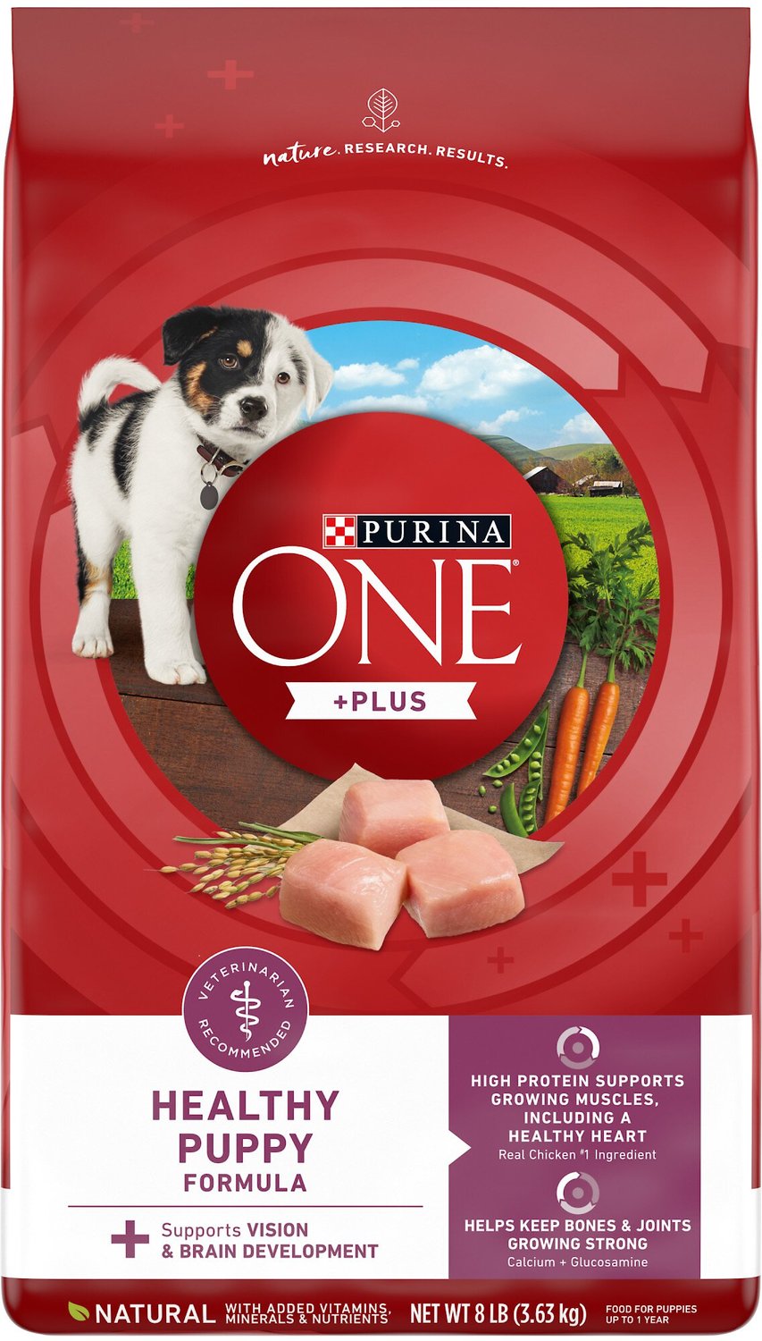 Purina One Healthy Puppy Feeding Chart