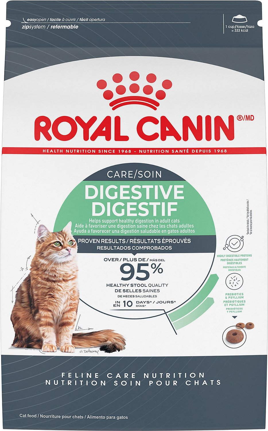 royal canin kitten food best price
