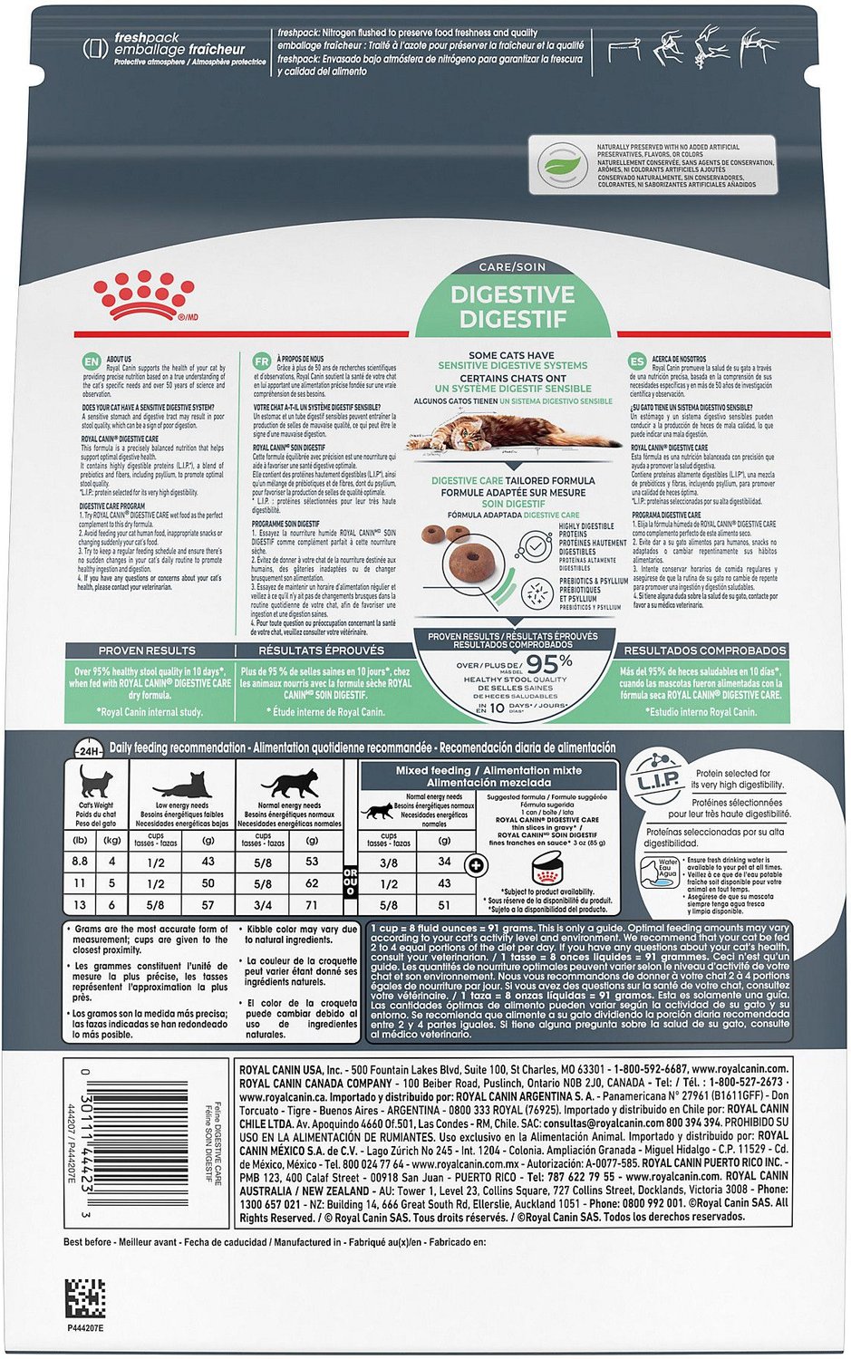 Royal Canin Feline Digestive Care Dry Cat Food, 6lb bag