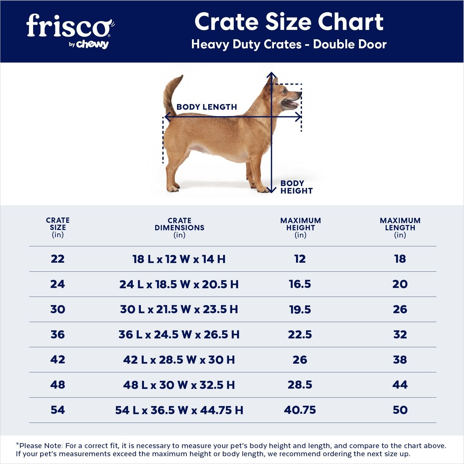 Wire Kennel Size Chart