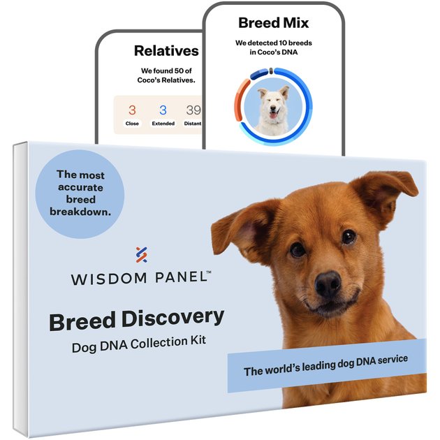 WISDOM PANEL 3.0 Breed Identification 